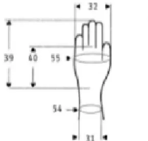 Tabla 3-2: Dimensiones de la mano de personas de 20-39 años  Características  Dimensiones 