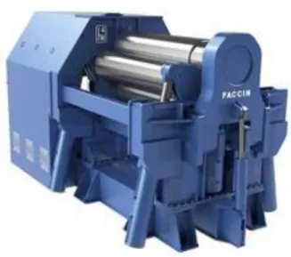 Figura 12-2: Roladora de cuatro rodillos 