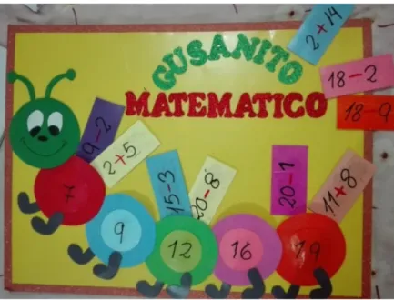 Figura 5. Gusanito matemático 