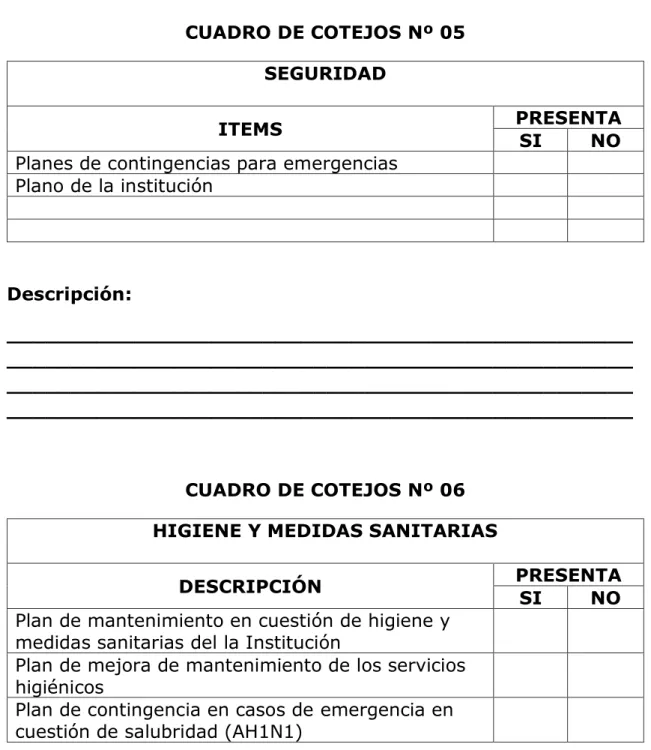 CUADRO DE COTEJOS Nº 05  SEGURIDAD 