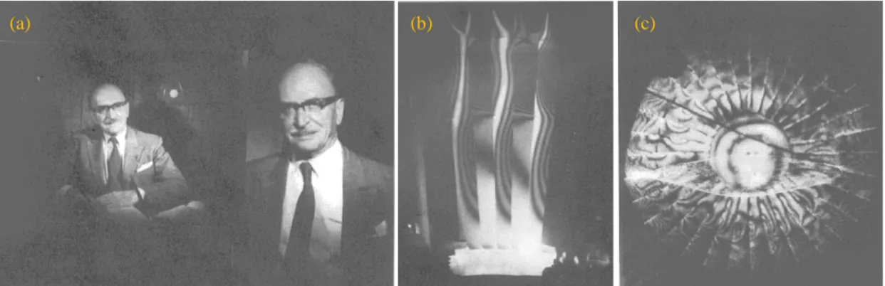 Figura 1- 1. Ejemplos de aplicaciones de la holografía en los años 70. (a) Fotografía del Prof