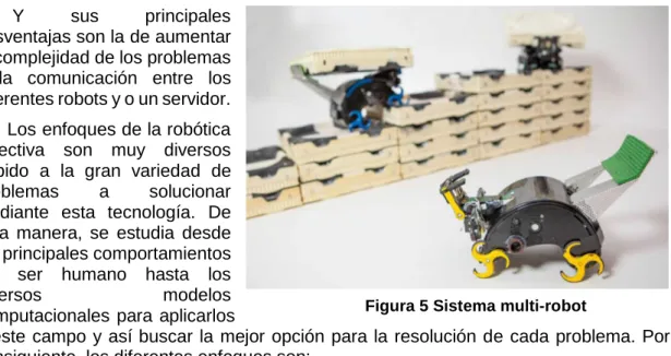 Figura 5 Sistema multi-robot 