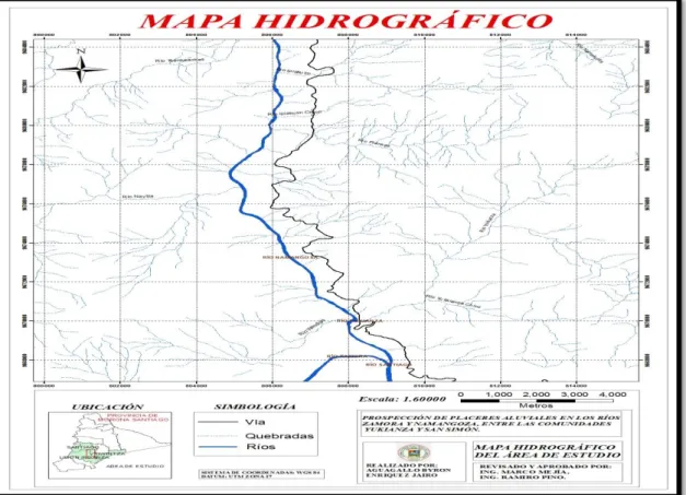 Figura N° 2: Mapa Hidrográfico de la zona de estudio. 