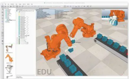 Figura 5: Interfaz de V-REP y modelos de robots de brazo articulado. 