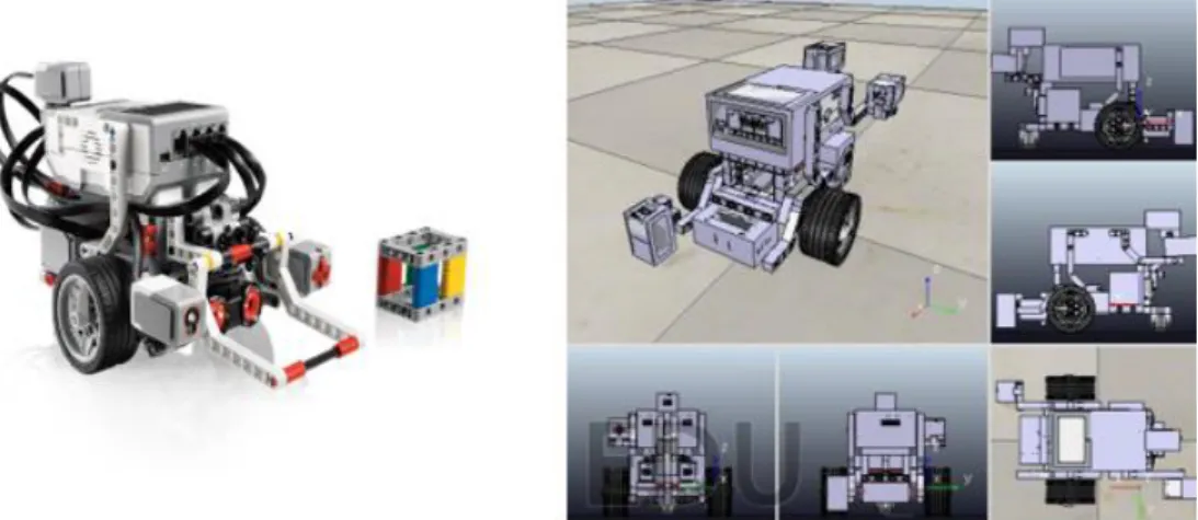 Figura 8: Modelo real LEGO Mindstorms EV3 y modelo simulado en V-REP. 
