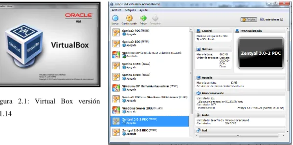 Figura  2.1:  Virtual  Box  versión  4.1.14