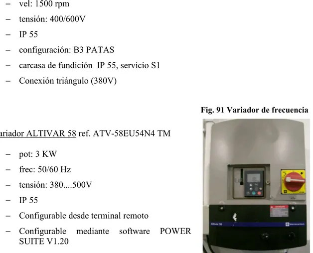 Fig. 91 Variador de frecuencia  