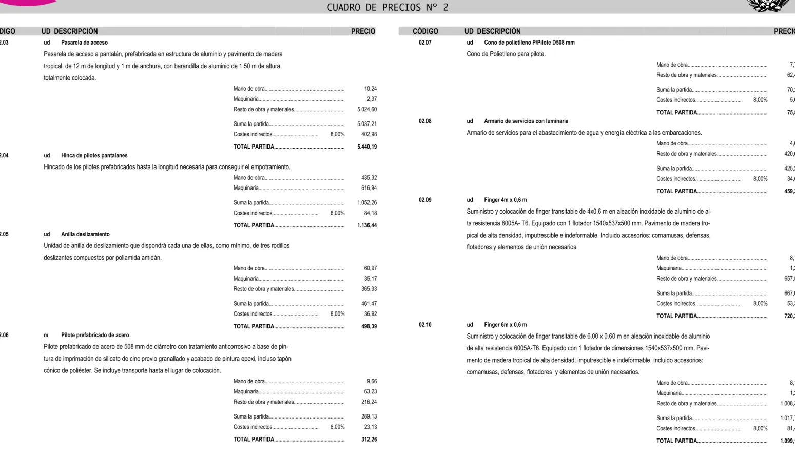 CUADRO DE PRECIOS Nº 2