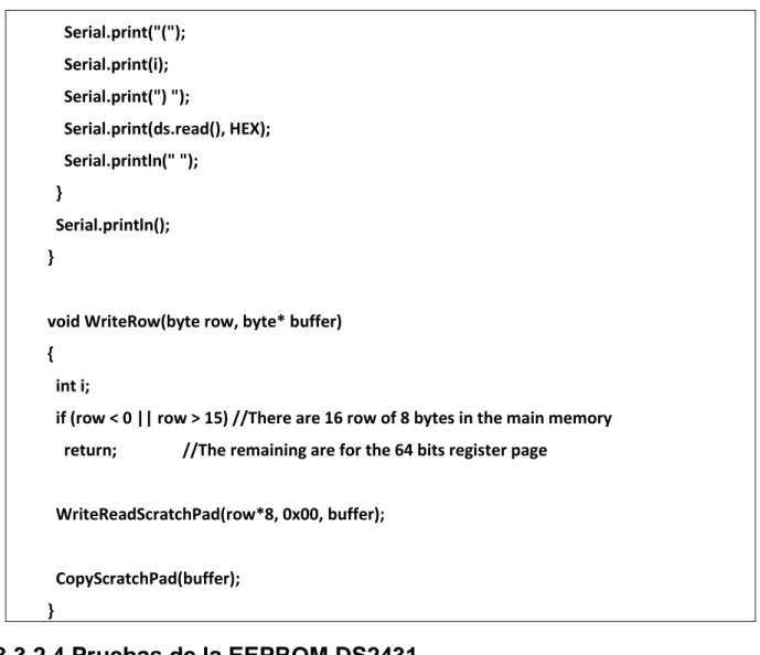 Figura 3.3.2.4.1: Monitor serie Arduino. Lectura del contenido de la EEPROM.  