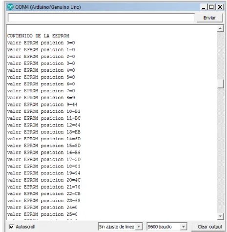 Figura 3.3.4.6.4: Monitor serie Arduino. Contenido EEPROM PT1000  Una vez almacenado los datos se procede a la conversión a binario