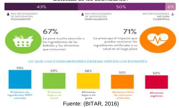 Gráfico 6. Variación de precio y cantidad de jugos vendidos 