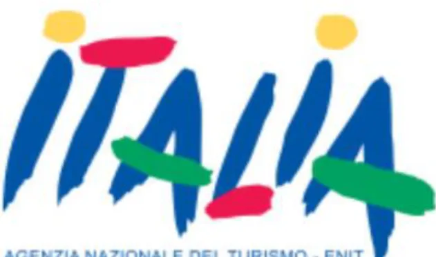 Figura 7. Marca País Italia. Agencia Nacional del Turismo, 2013. 