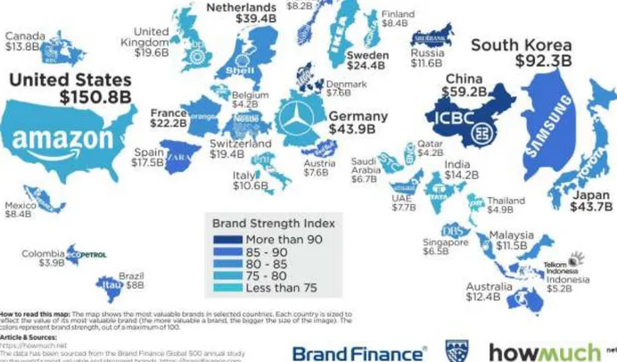 Ilustración 1 Infografía de marcas más valiosas por país en 2017 
