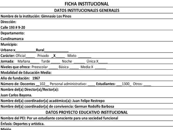 Tabla 1. Ficha Institucional 