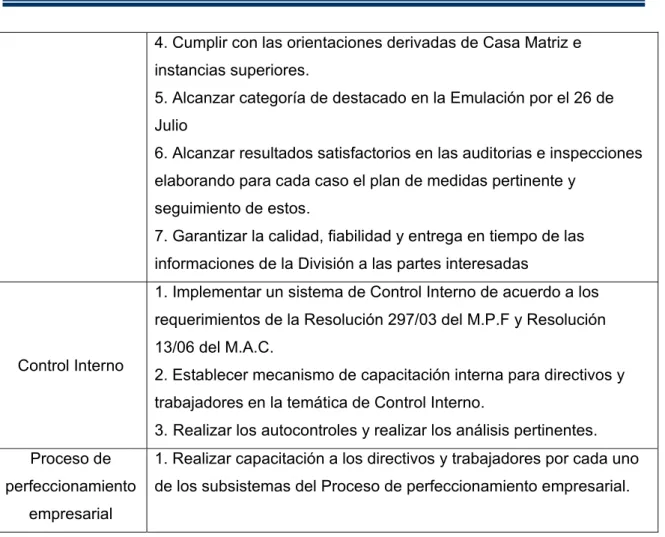 Tabla 3.4. Alineación de los objetivos de trabajo para los Procesos Claves  