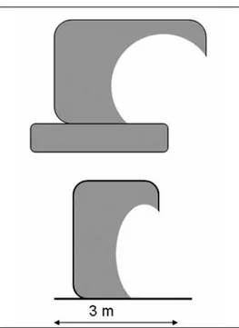 Fig. 2b Cavity cross-section from Rondeau (1958).