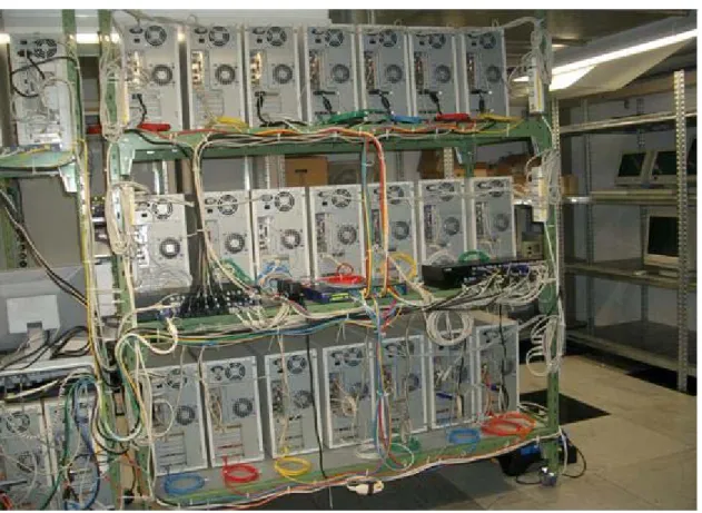 Figura 1. Cluster de computadoras 