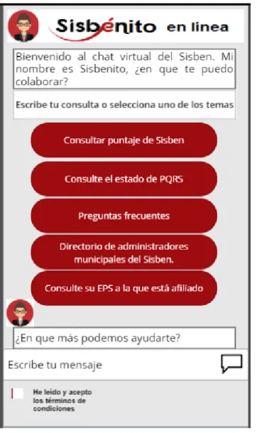 Figura 1. Acceso a consultas 