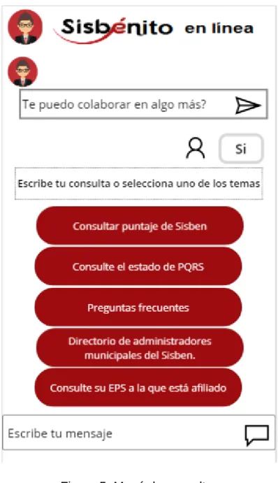 Figura 5. Menú de consultas 