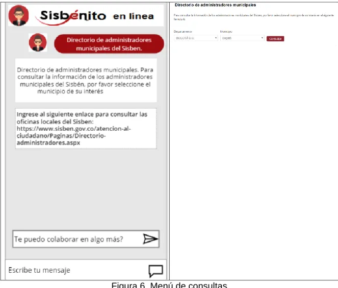Figura 6. Menú de consultas 