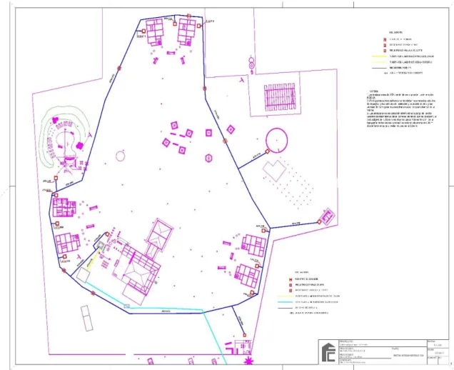 Fig 3.1 Plan General hidráulico. Redes exteriores.  