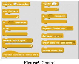 Figura  6. Sensores 