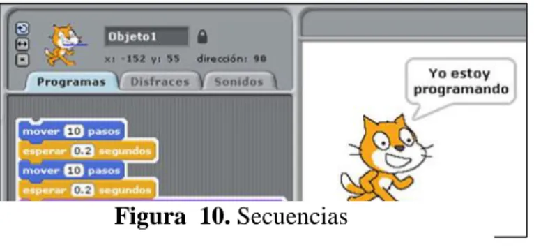 Figura  11. Ciclos 