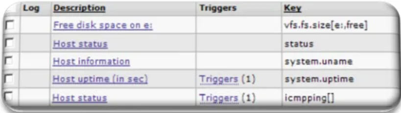 Figure 8 – Template Status – Comprobaciones básicas comunes 