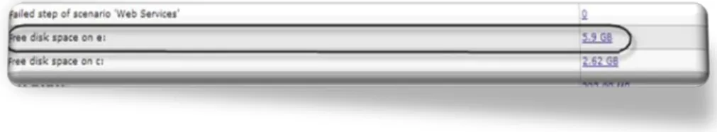 Figure 13 -  Visualización base del estado 