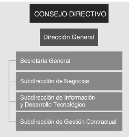 Figura 2. Plan Estratégico 2017-2020 (Fuente Colombia Compra Eficiente, 2017) 