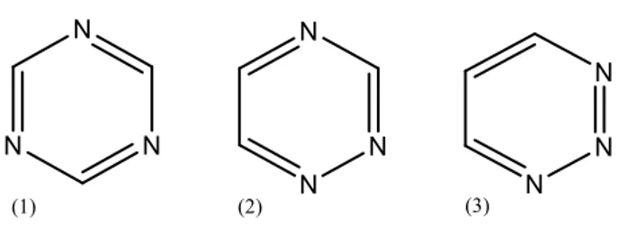 Figura 1.1. Isómeros estructurales. (1) 1,3,5-triazina; (2) 1,2,4-triazina; (3) 1,2,3-triazina