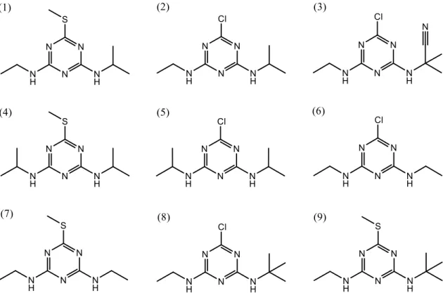 Figura 1.3. (1) Ametrina, (2) Atrazina, (3) Cianazina, (4) Prometrina, (5) Propazina, (6) Simazina, (7)  Simetrina, (8) Terbutilazina, (9) Terbutrina 