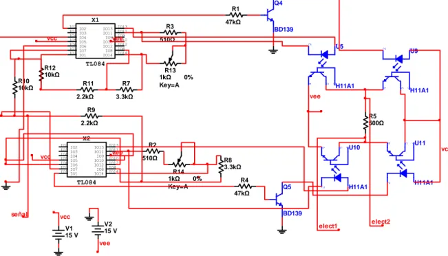 Figura 2.7 Etapa de potencia aislada con optoacopladores TLP421  2.2.3  Sistema generador de señales 