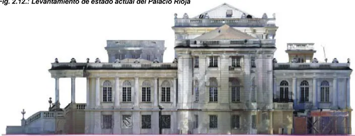 Fig. 2.12.: Levantamiento de estado actual del Palacio Rioja 
