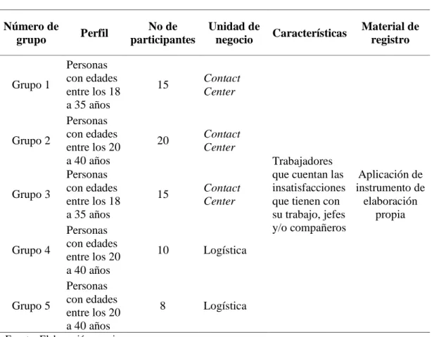 Cultura Y Cambio Organizacional Aspectos Teóricos Y Conceptuales