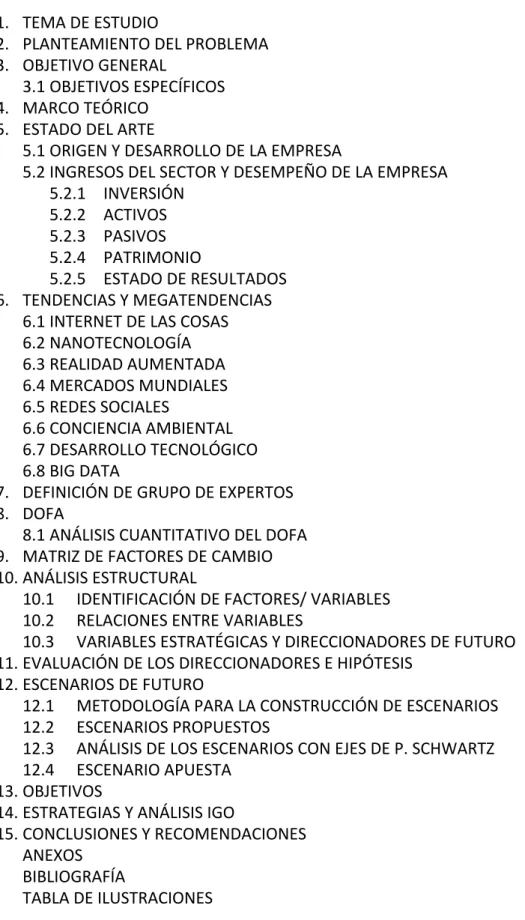 TABLA DE CONTENIDO 
