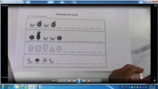 Figura 6.  Fotografía Secuencia de la forma  