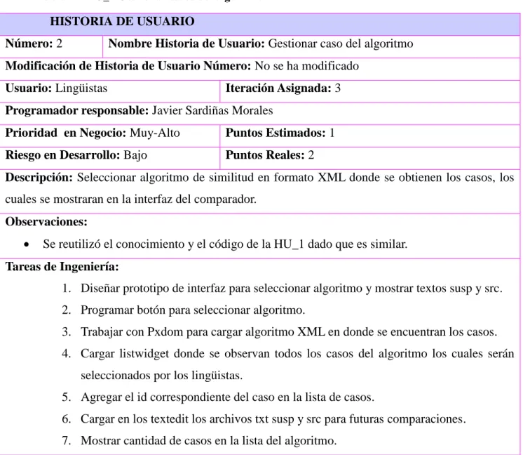 Tabla 2.4 HU_2 Gestionar casos del algoritmo  HISTORIA DE USUARIO 