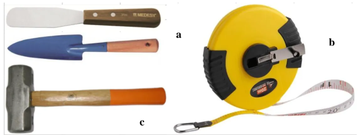 Figura 3-2: Materiales para muestreo a) espátulas, b) flexómetro, c) martillo. 