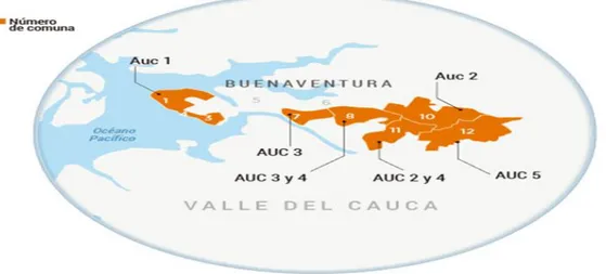 Figura 12: Presencia de grupos ilegales en Buenaventura 