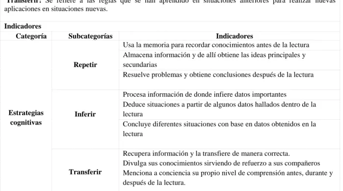 Tabla 8. Matriz Categoría: De la práctica docente 