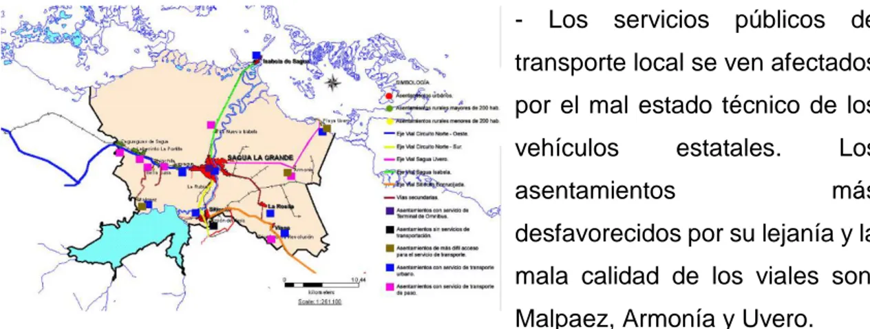 Fig. 17 Migraciones. Fuente: Diagnóstico Integral