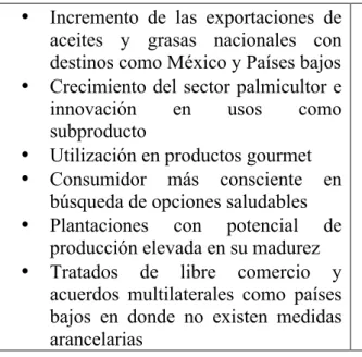 Tabla 6 Matriz comparativa del mercado constructor 