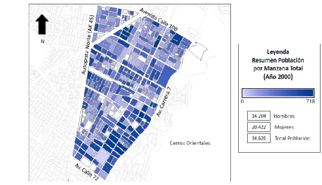 Figura 9. Resumen población  por manzana Fuente: Departamento Técnico Lonja de propiedad  Raíz de Bogotá Información Planeación Distrital 