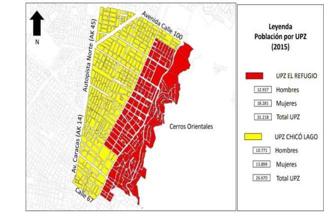 Figura 10. Población por UPZ. Fuente: Departamento Técnico Lonja de propiedad Raíz de  Bogotá Información Planeación Distrital 