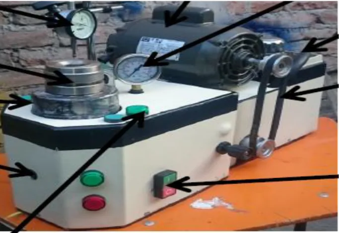 Figura 9.   Prototipo mecánico lastómetro.  