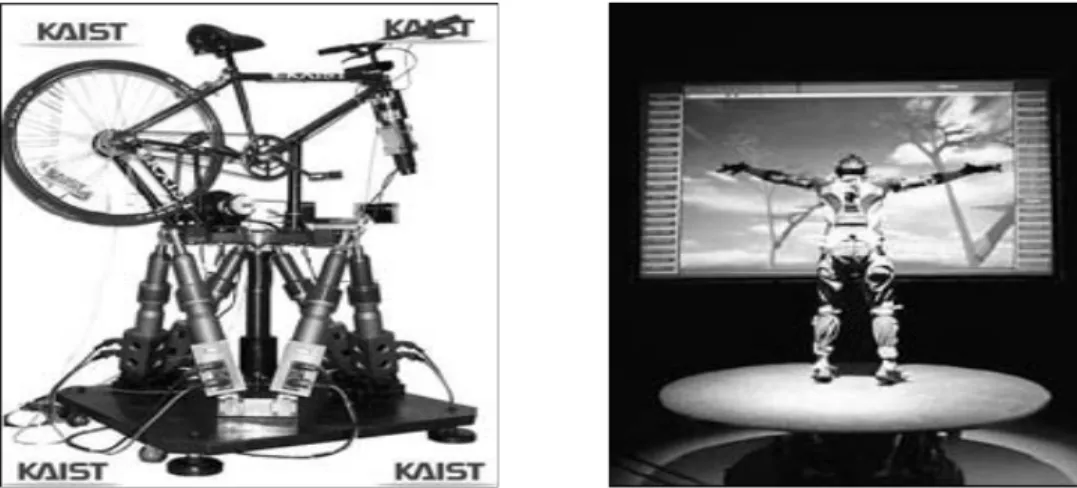Figura 8. A la izquierda, un simulador de bicicleta (KAIST). A la derecha, Caren, plataforma de  movimiento utilizado para entrenamiento deportivo y la rehabilitación médica (de  Motek)