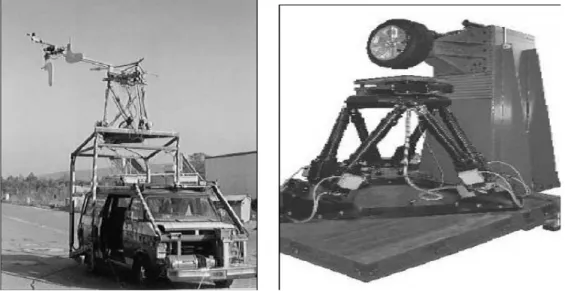 Figura 12. A la izquierda, un dispositivo de prueba para el vuelo por Schönherr (1990)