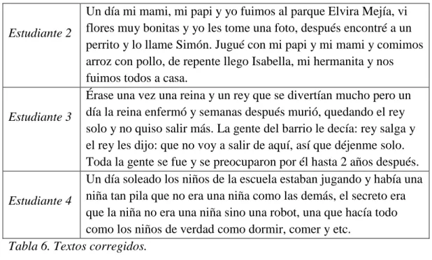 Tabla 6. Textos corregidos. 