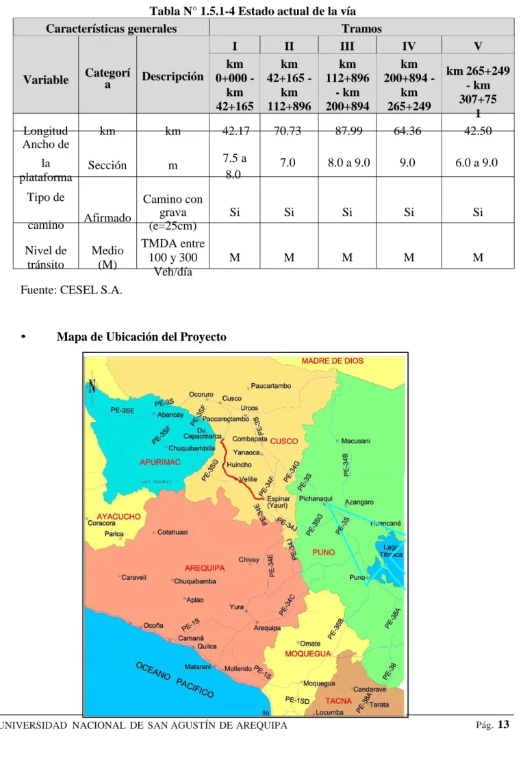 Tabla N° 1.5.1-4 Estado actual de la vía 